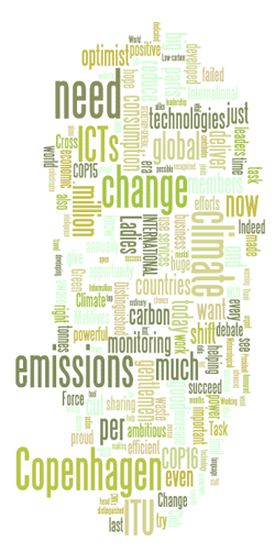 Cloud of words: need, ICTs, change, emissions, Copenhagen, climate...