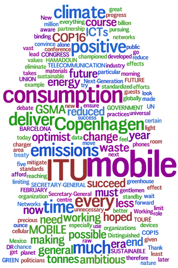 Words cloud: mobile, climate, positive, consumption, Copenhagen, succeed...
