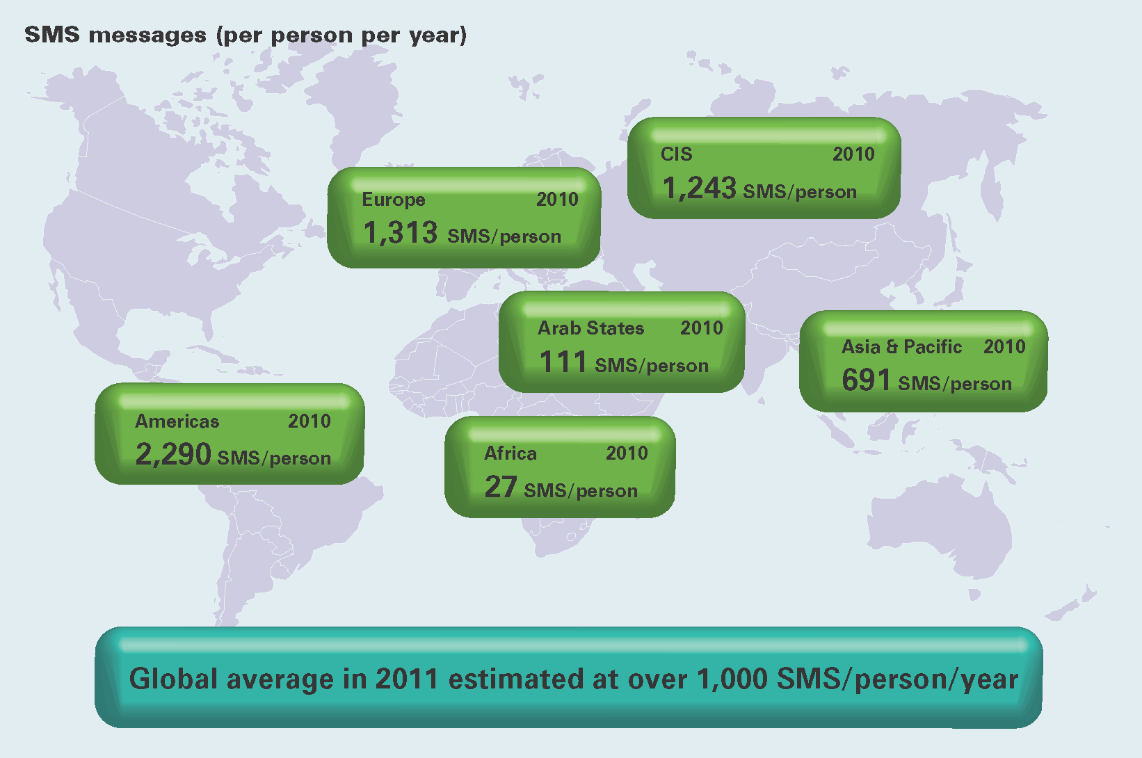 Sebuah Catatan Dari Alam dan Pengalaman The latest numbers of