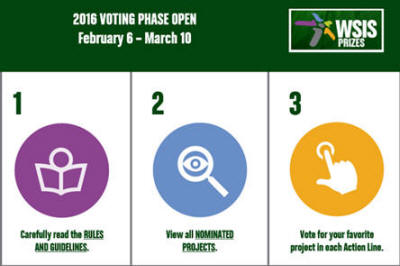 WSIS Prizes 2016 - Voting Phase