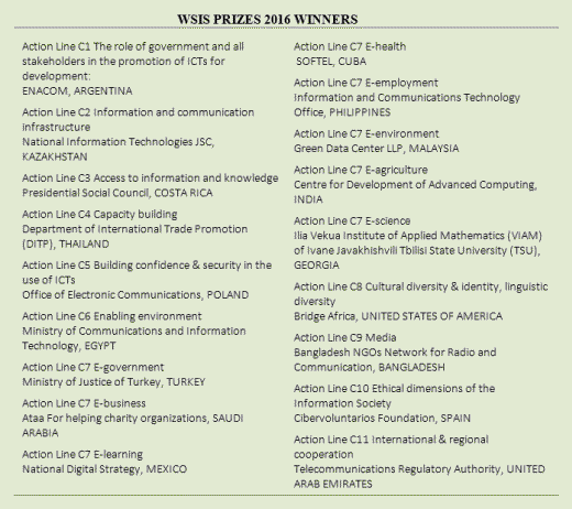 WSIS Prizes 2016 Winners