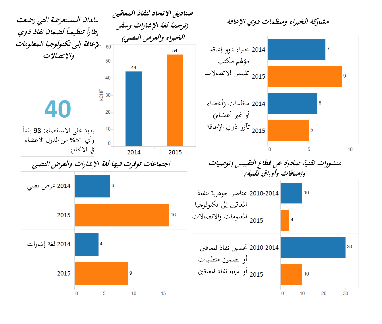 390908_I.5-A.png