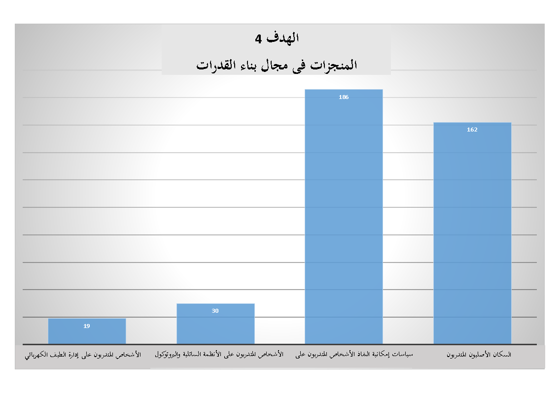 390908_D.4.1A.png
