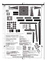 T Test Chart