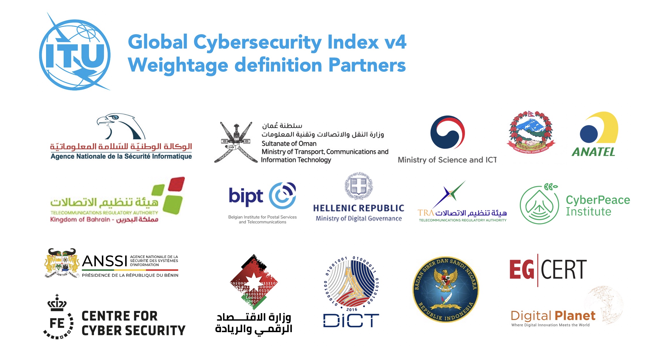 Global Cybersecurity Index