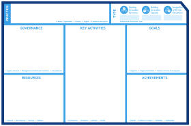 Image of Good Practice Canvas