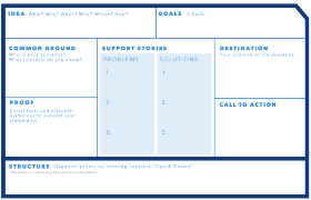 Image of Storytelling Canvas