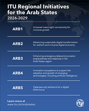 Regional Initaitives 2023-2025 - Arab States