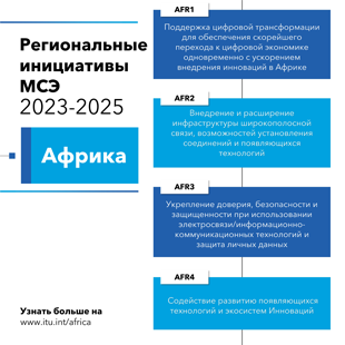 Regional Initaitives 2023-2025 - Africa