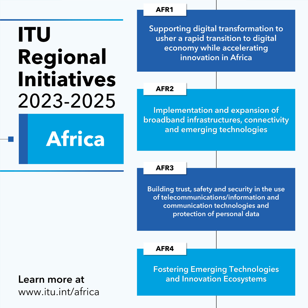 ITU Africa Region Initiatives 2023-2025