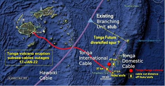 Tonga.png