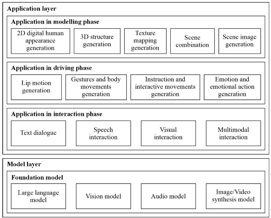 7.1.png