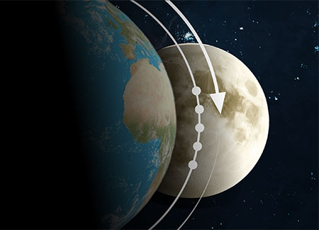 Space forum