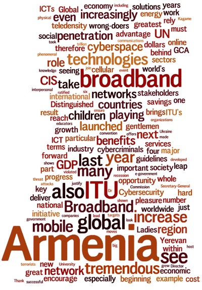 Cloud of words: Armenia, broadband, technologies, ITU, CIS, UN, networks, children...