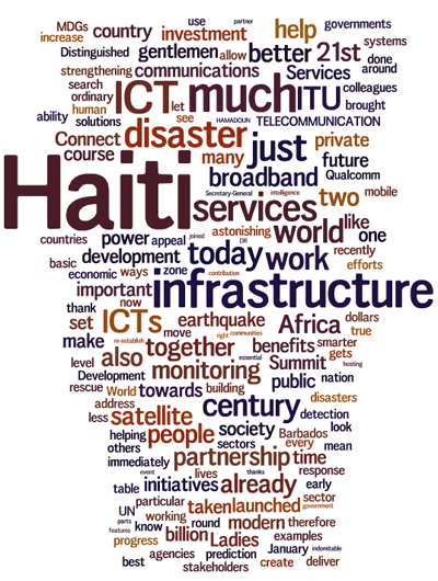 Cloud of words: Haiti, ICT, disaster, infastructure, services, connect,...