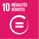 Reduced Inequalities