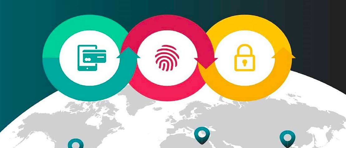 22-24 January 2019, Cairo, Egypt: 2nd symposium of the Financial Inclusion Global Initiative featured image