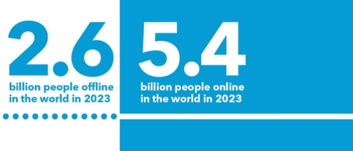 Medición del desarrollo digital: Hechos y cifras 2023