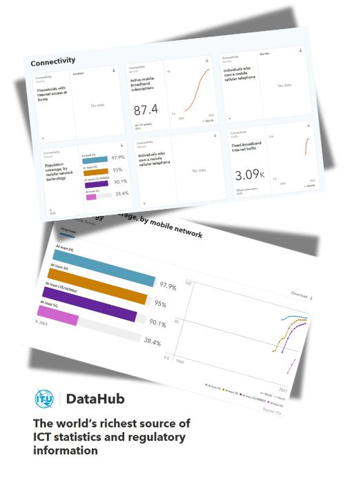 ITU DataHub