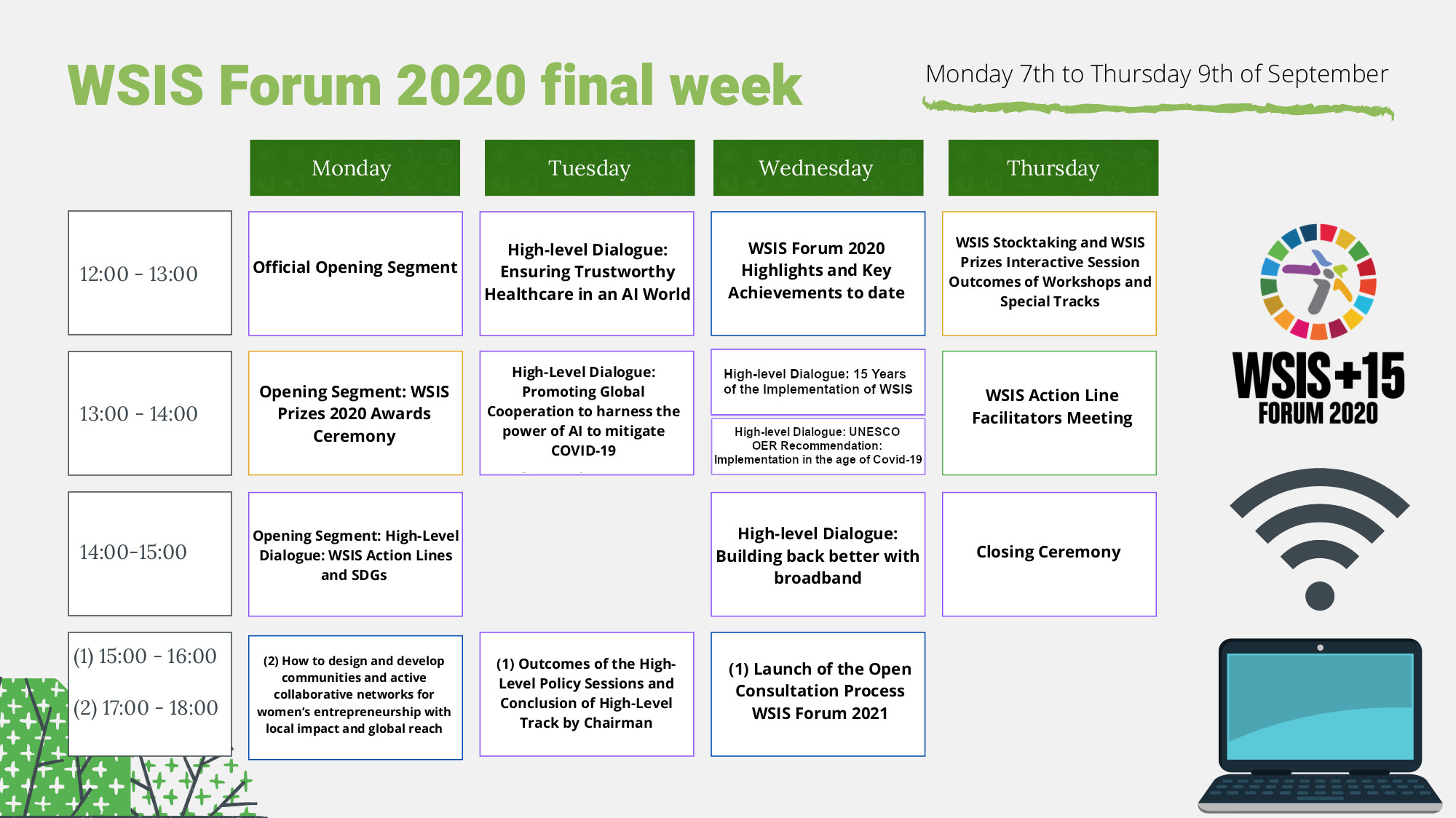 WSIS Forum 2020 Final Week Agenda