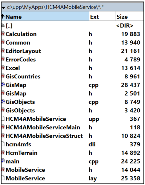 GUI Project Directory