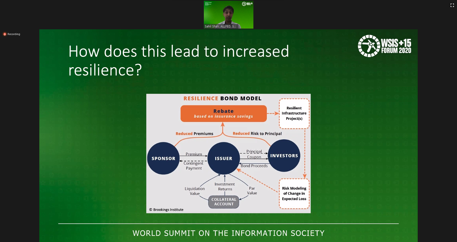 Global Programs and Conventions (6)