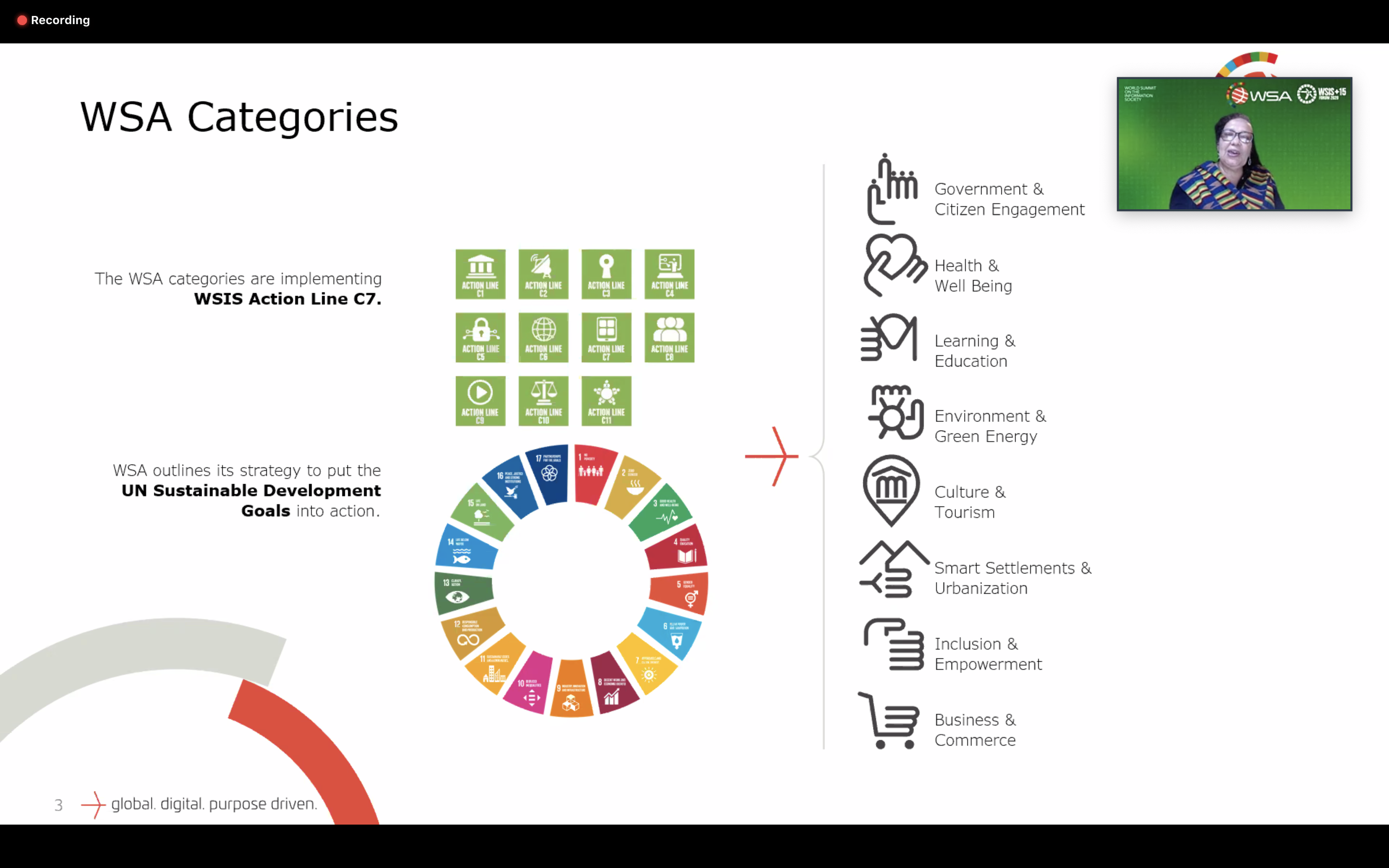 Hack the Gaps - Digital solutions for the UN SDGs -7