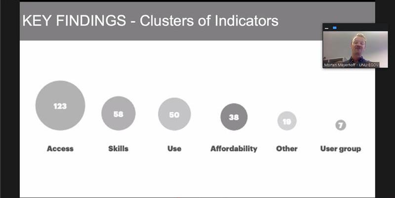 Are we forgetting the Digital Inclusion of Marginalised Groups? Recommendations for monitoring Digital Inclusion (2)