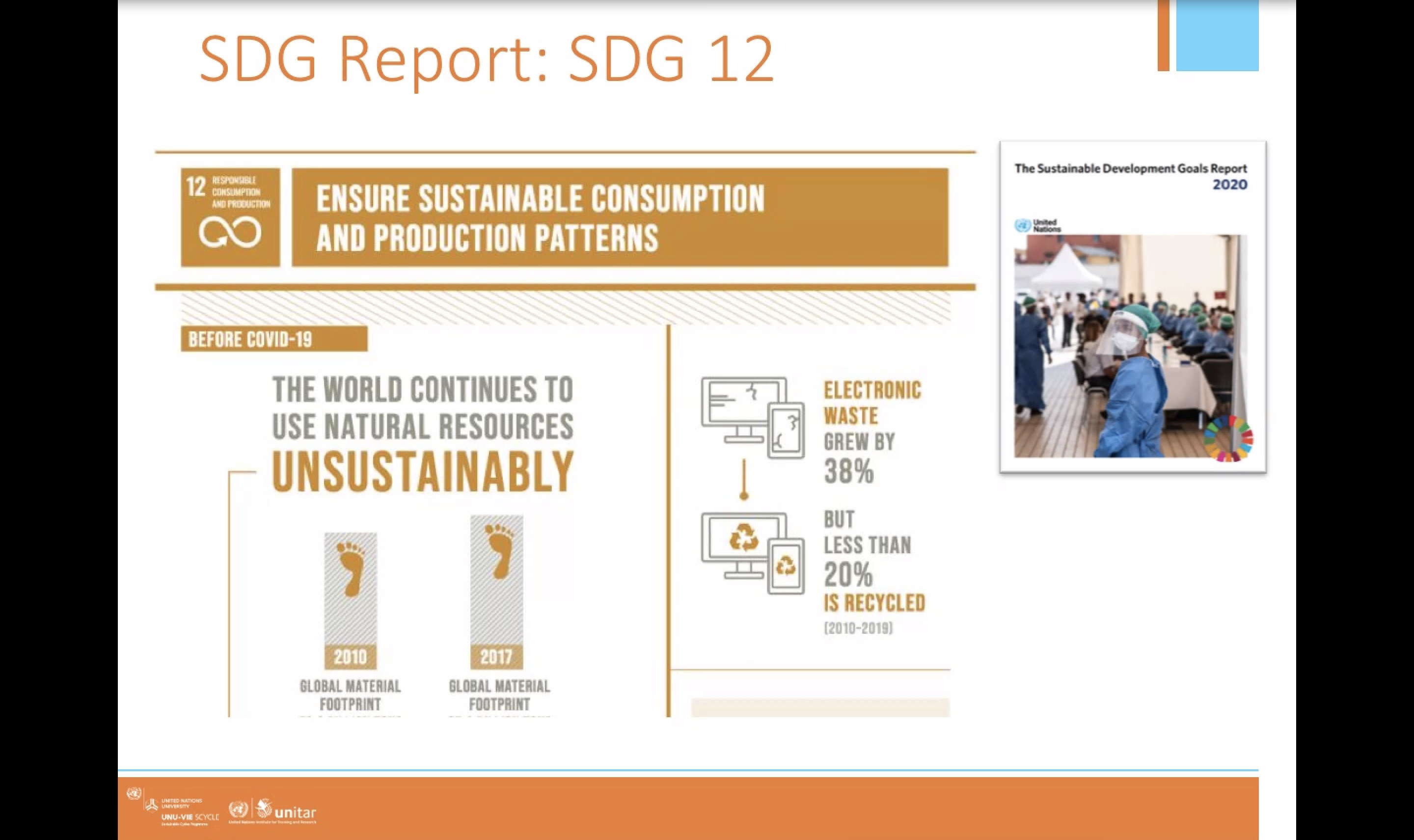 Partnership on Measuring ICT for Development: Information and communication technology statistics -10