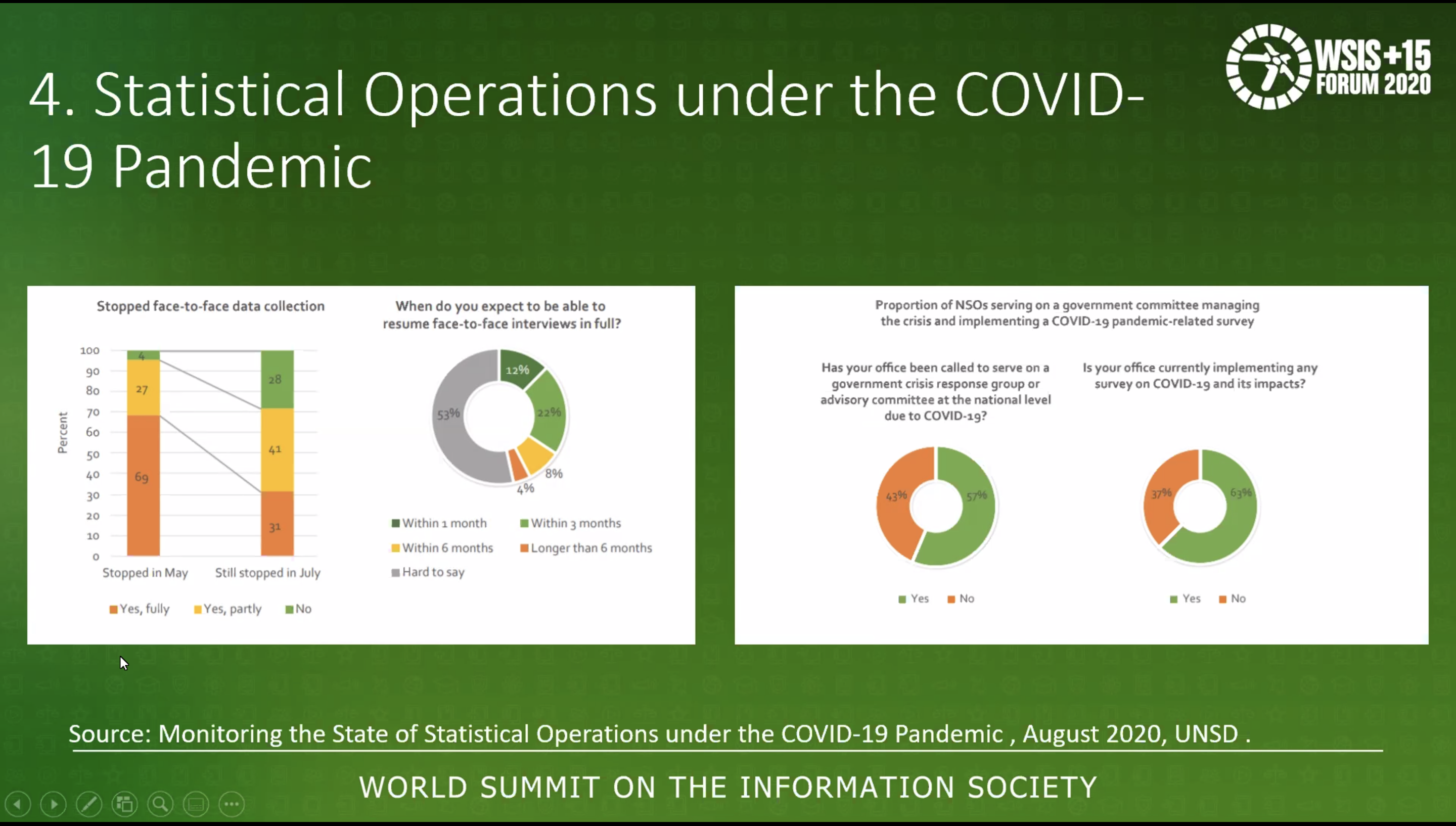 Partnership on Measuring ICT for Development: Information and communication technology statistics -3