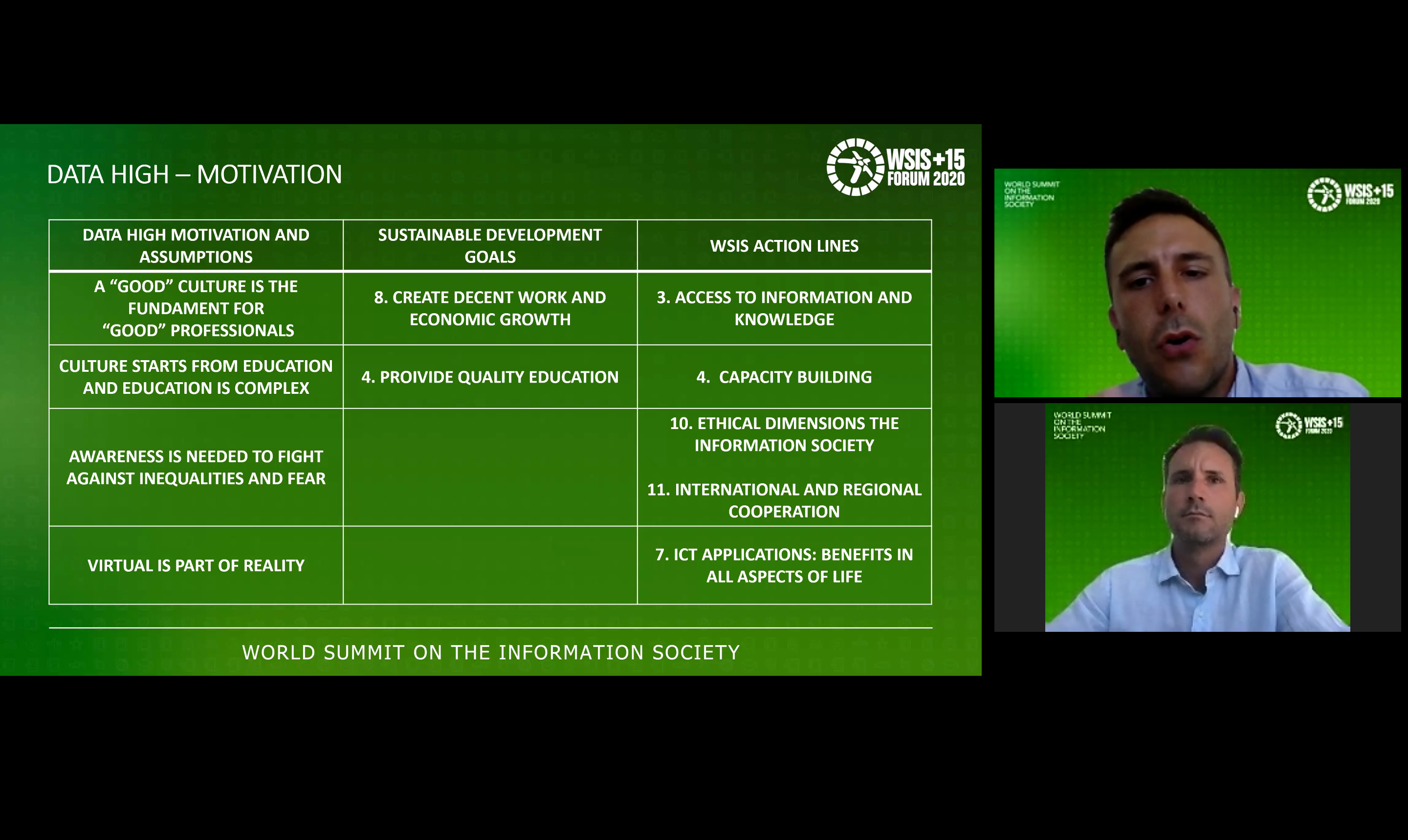 Data High: Data Management Education -4