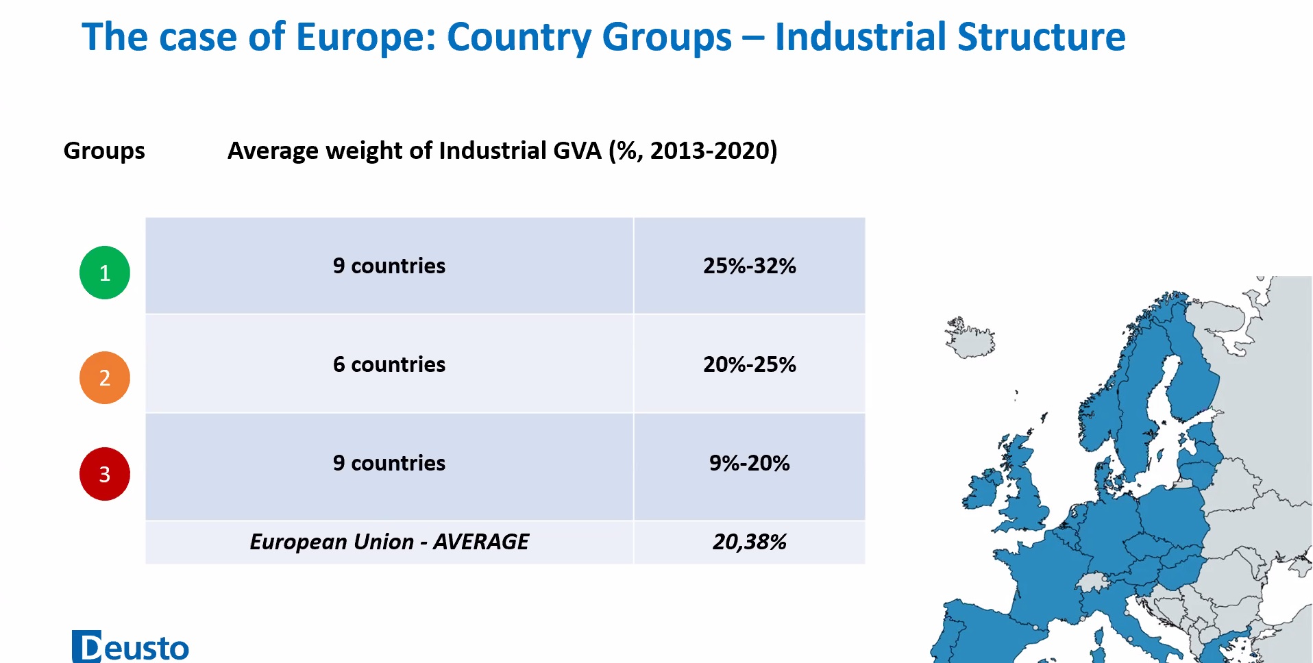 Prof. Iñigo Calvo Sotomayor - Slide