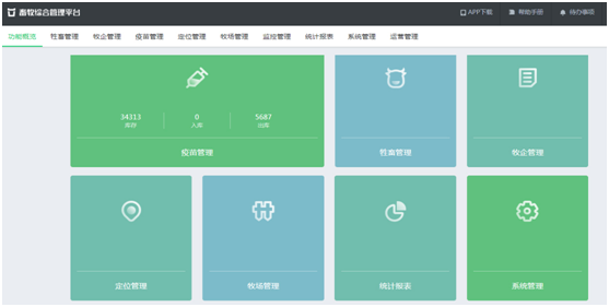 WSIS Stocktaking Project File
