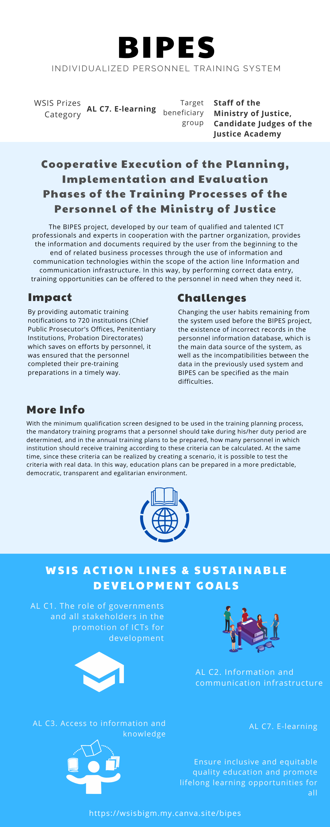 WSIS Stocktaking Project File