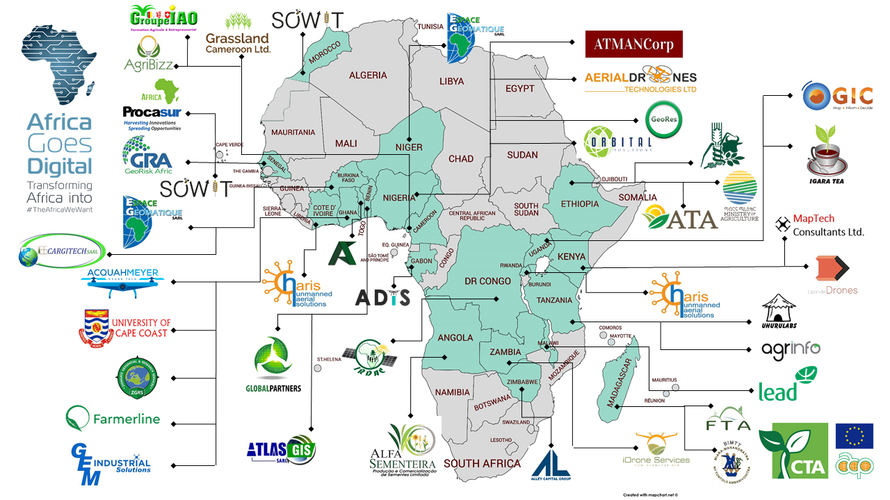 Africa Goes Digital Inc. membership map
