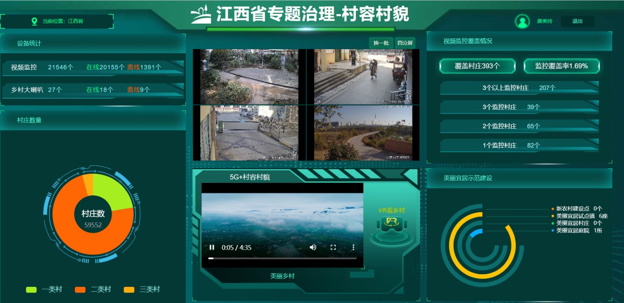 WSIS Stocktaking Project File