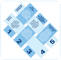 Small image of the GCA as a five-part platform - click to enlarge