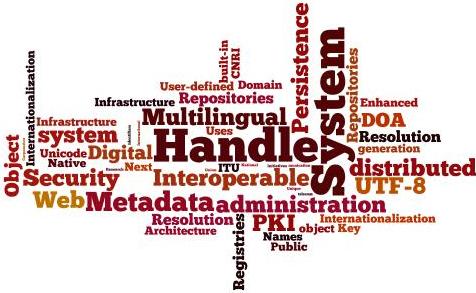 Handle Systems Static Tag Cloud