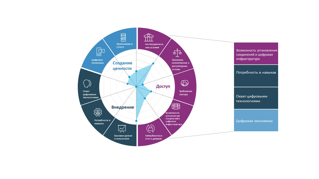 Digital-Wheel_Third_table_R.jpg