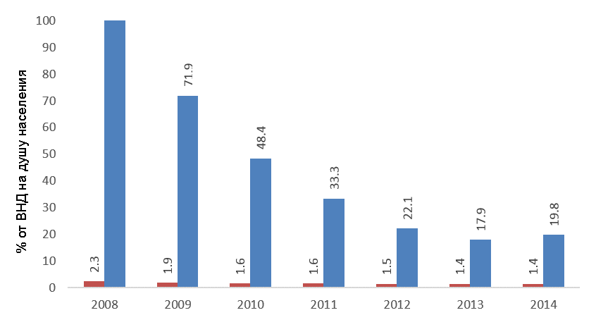 390908_target2.3A-2r.png