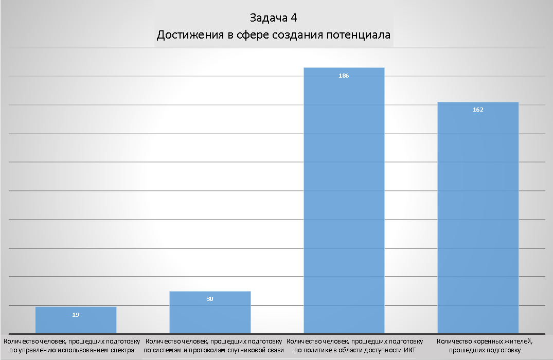 390908_D.4.1r.png