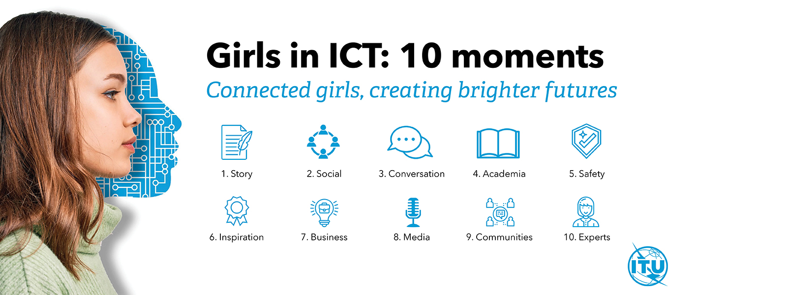 GirlsInICT