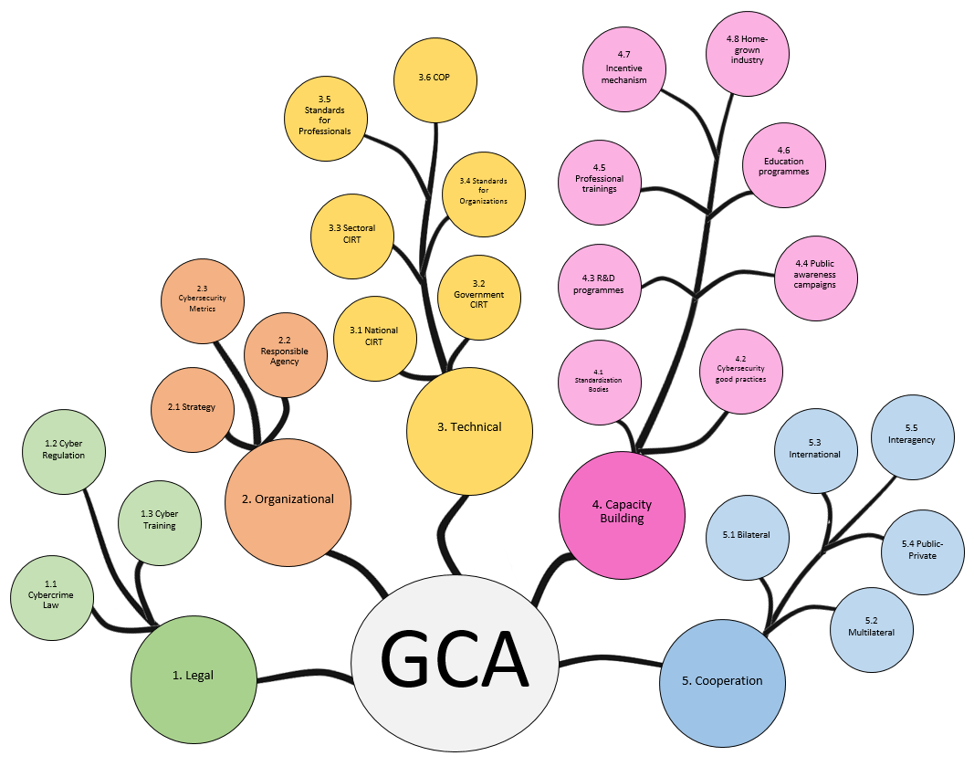 GCA2017.png