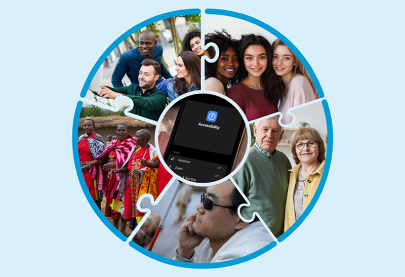 Digital Inclusion work approach