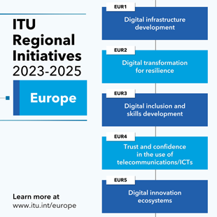 Regional Initaitives 2023-2025 - Europe