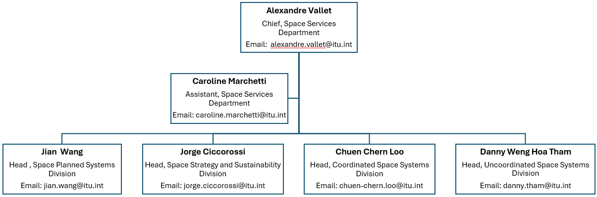 SSD_contact Large.png