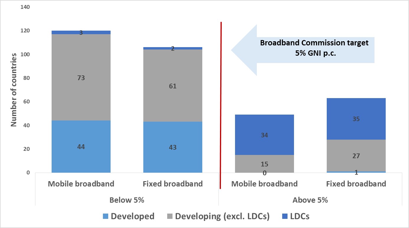 Broadband-prices-1.jpg