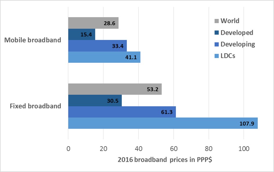 Broadband-prices-2.jpg